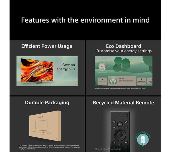 SONY BRAVIA 7 II 65" True RGB Mini LED 4K HDR Smart TV 2026 - K65XR75M2