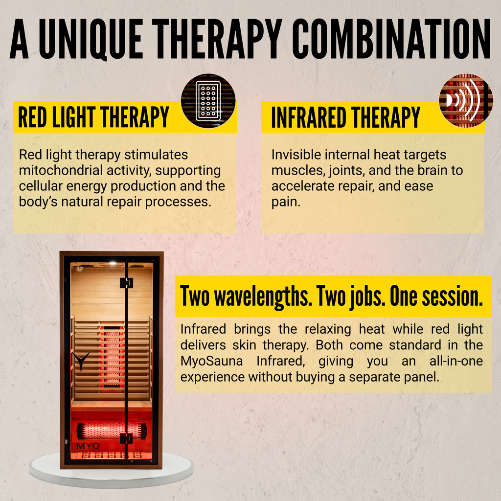 MyoSauna Infrared and Redlight