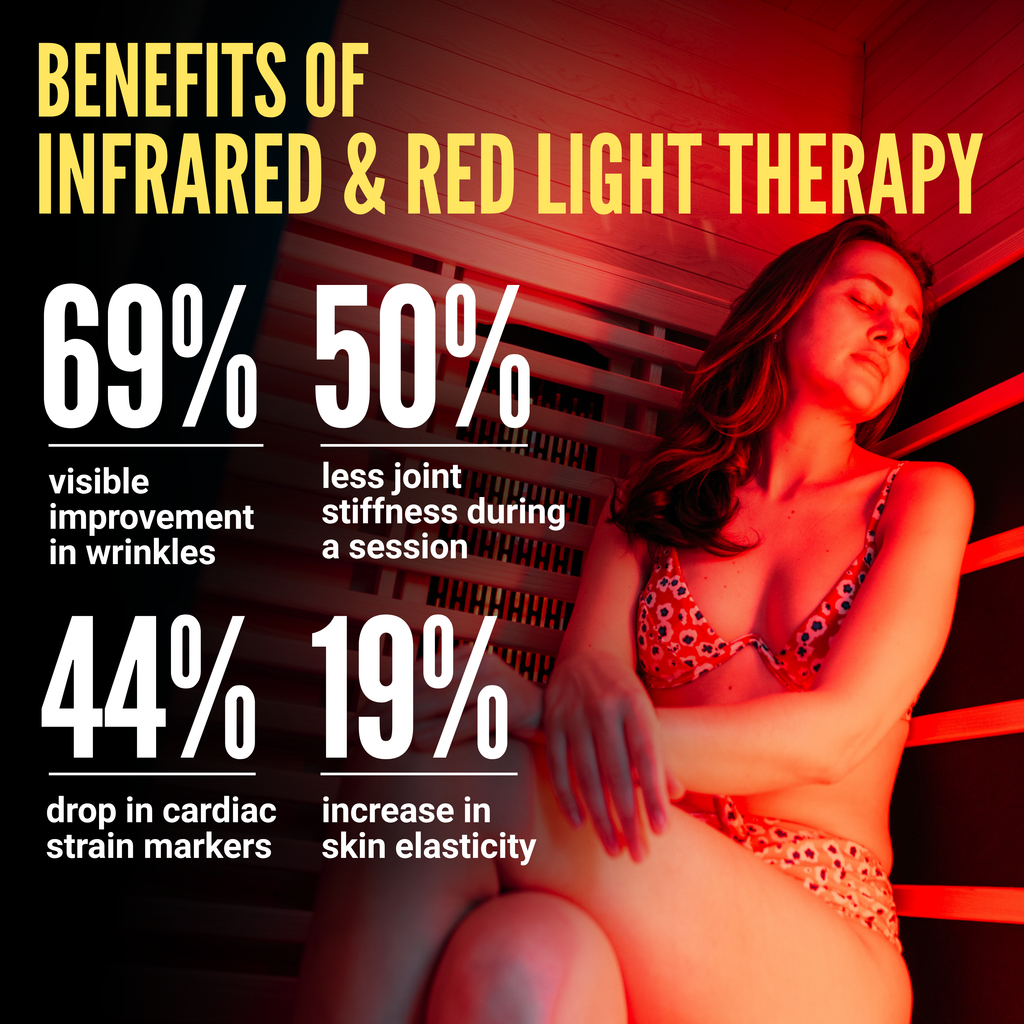 MyoSauna Infrared and Redlight