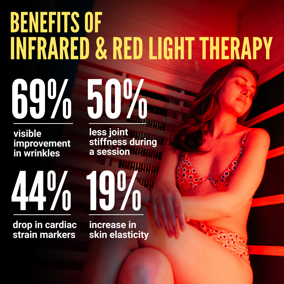 MyoSauna Infrared and Redlight