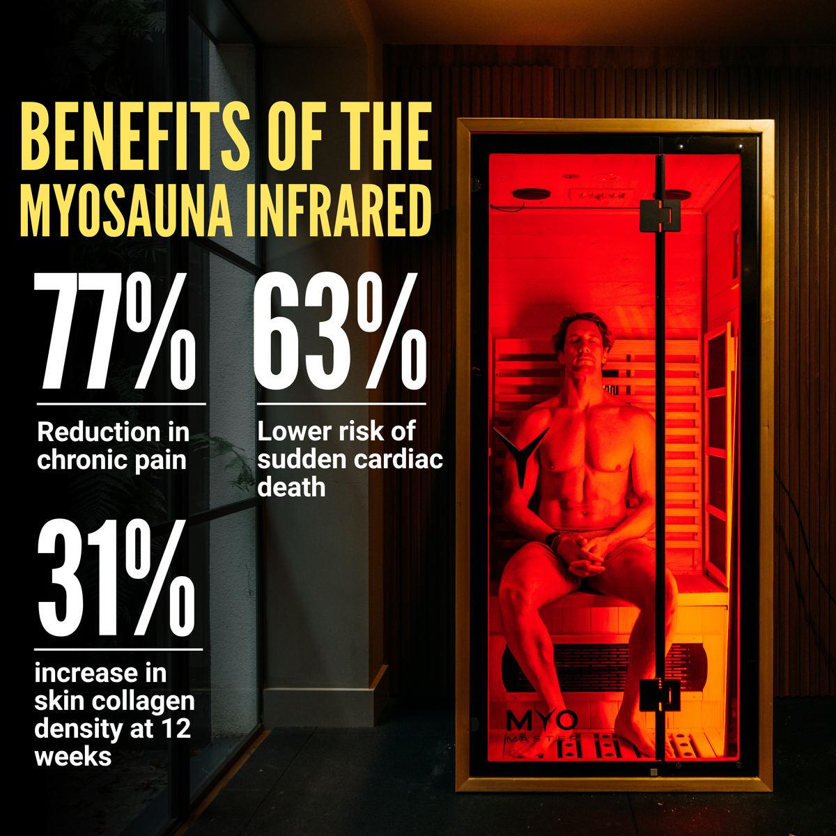 MyoSauna Infrared and Redlight