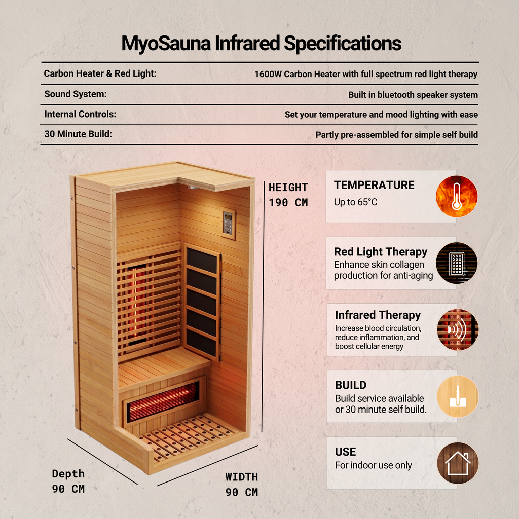 MyoSauna Infrared and Redlight