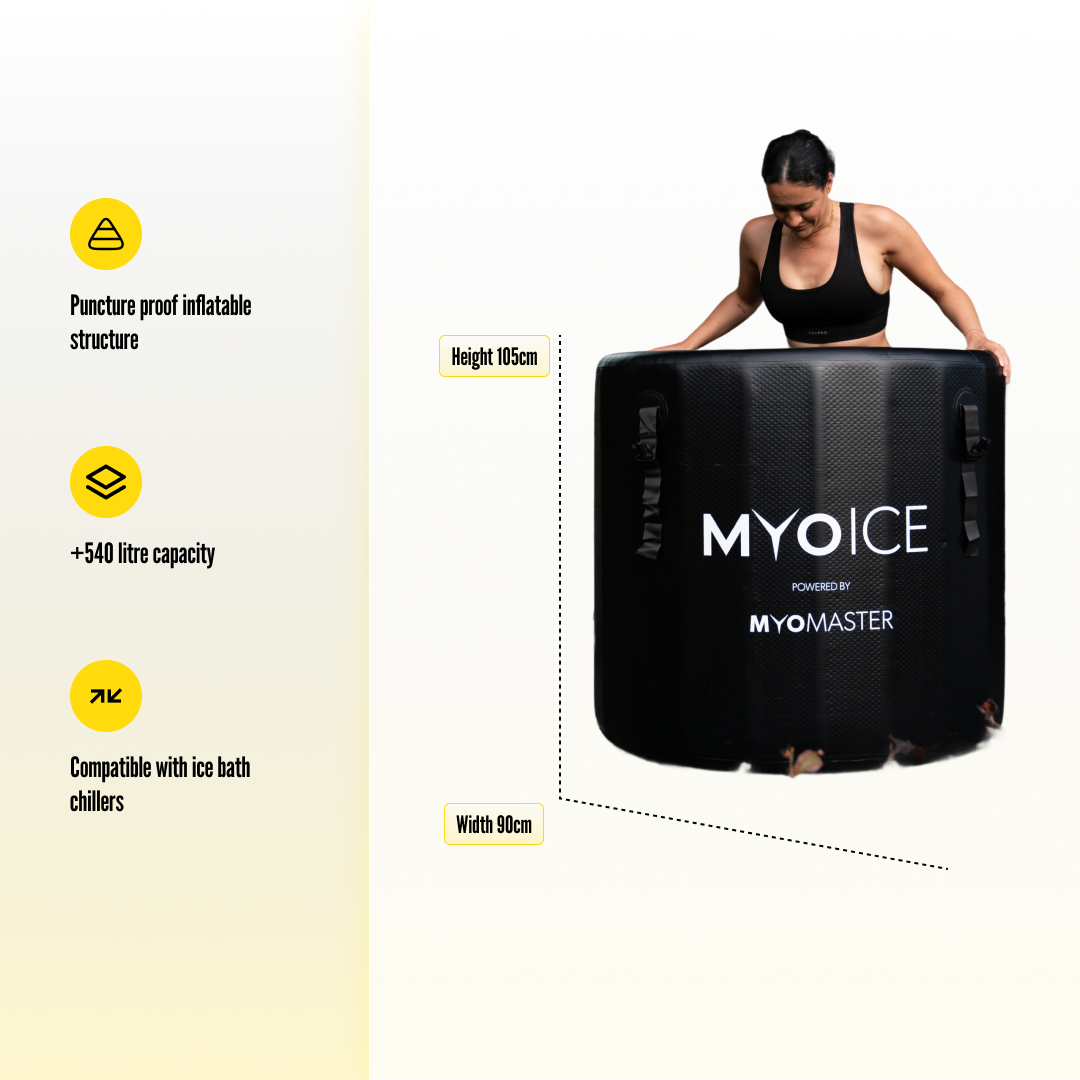 MyoSauna Infrared, MyoIce Elite and MyoChill